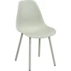 Kwantum Eetkamerstoelen | Kinderstoel Jip Groen GroenSS24