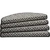 Kwantum Traprenovatie & Trapbekleding | Trapmat Anzac Zwart